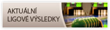 Aktuální ligové výsledky