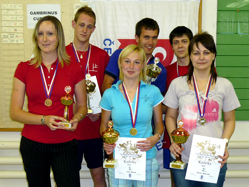 Medailist a medailistky eskch akademickch her 2010 v kuelkch