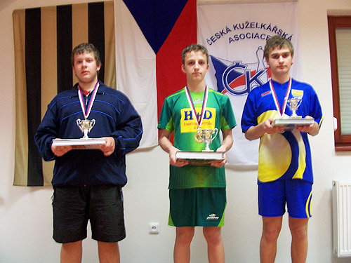 Mistrovství ČR 2008 – žáci