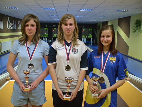 Mistrovství ČR 2008 – žákyně