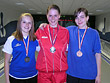 Mistrovstv R dorostenek 2006 (Nchod)