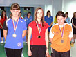 Mistrovství ČR žákyň 2010 (Kroměříž)