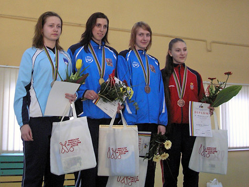 Světový pohár juniorů Světový pohár juniorů